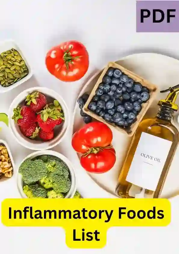 Inflammatory Foods List