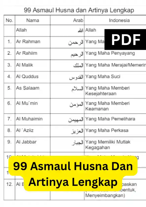 99 Asmaul Husna Dan Artinya Lengkap