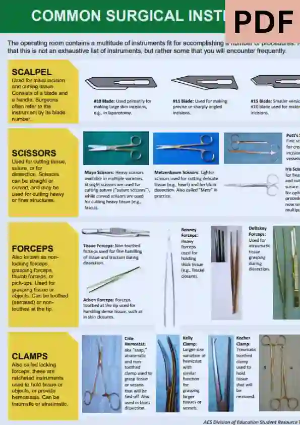 OT Instruments Name List