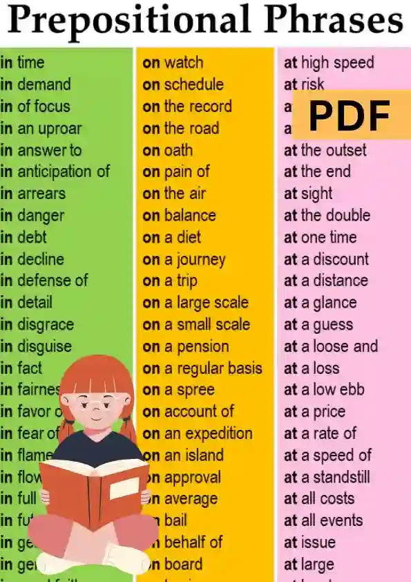 Prepositional Phrases