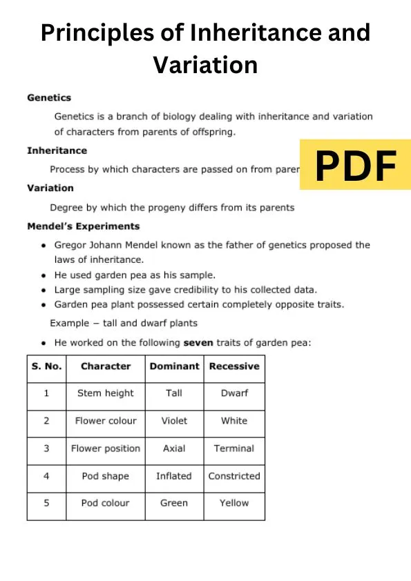 Principles of Inheritance And Variation Class 12 Notes