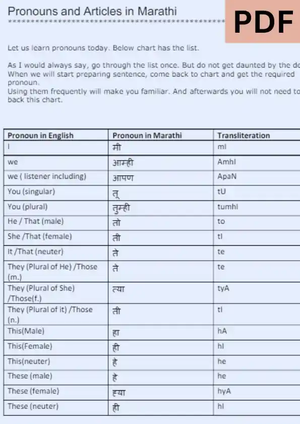 Pronouns and Articles in Marathi