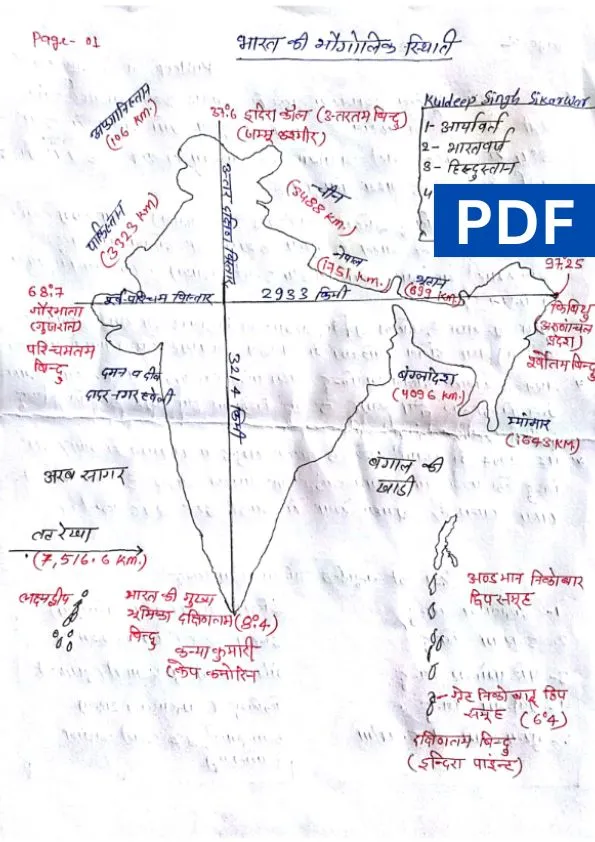 भारत का भूगोल परिचय By कुलदीप सिंह